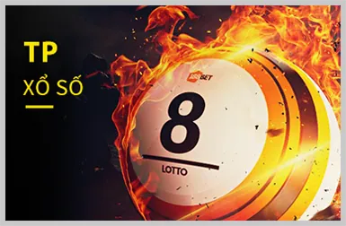 Cấp độ VIP Bạch Kim của 88xeng